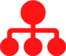 移動分(fēn)銷